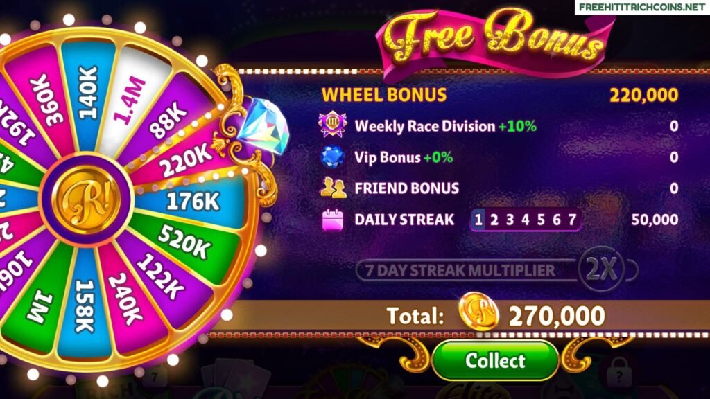 Free Bonus Every Hour